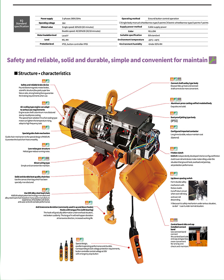 Alat Pengangkat Rantai Listrik - Car Jack ulasan dan harga