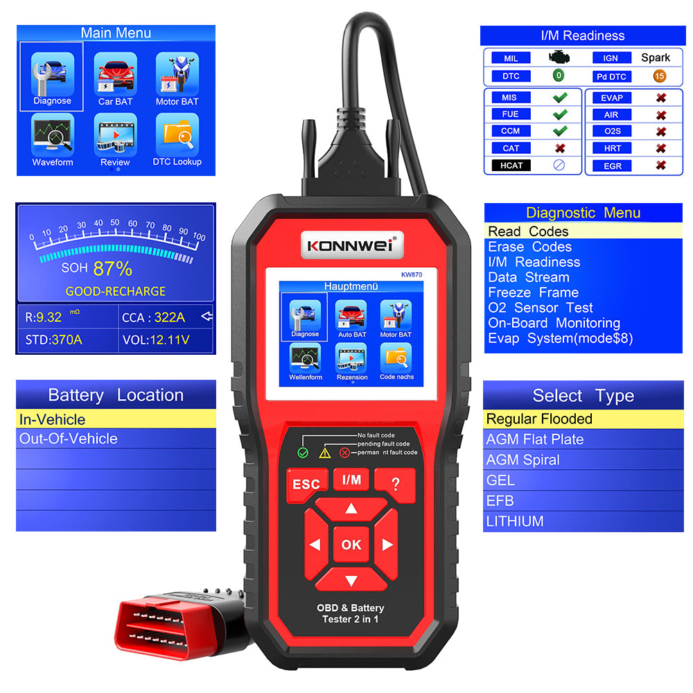 Alat Diagnostik OBD2 Fungsi Le - Car Diagnostic Tool ulasan dan harga