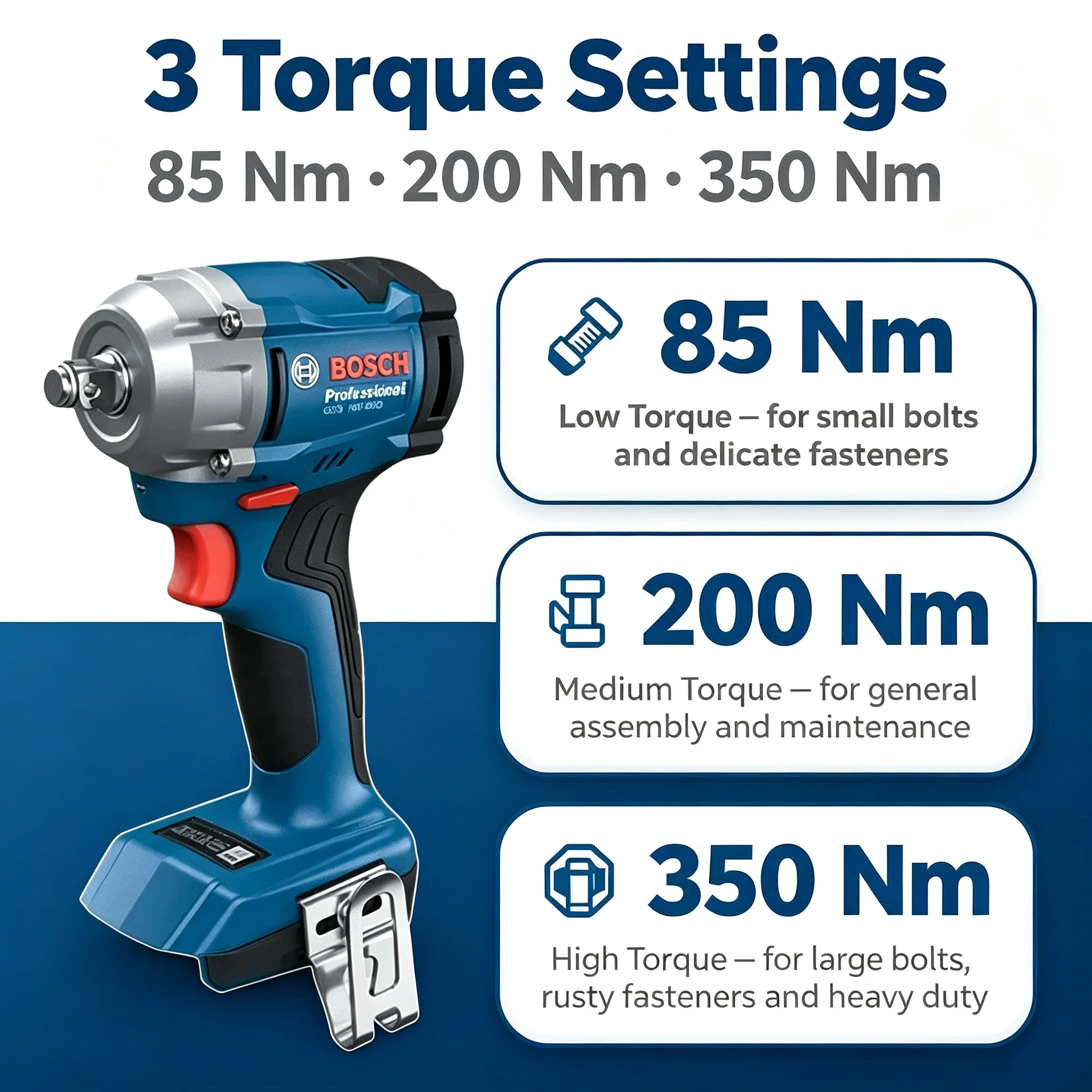 Bosch Professional GDS 18V-350 - Torque Wrench ulasan dan harga