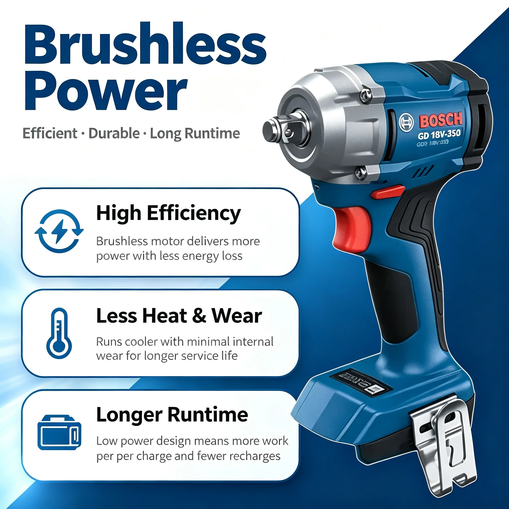 Bosch Professional GDS 18V-350 - Torque Wrench ulasan dan harga