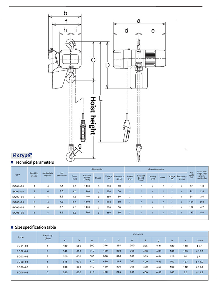 Alat Pengangkat Listrik 1T Mur - Car Jack ulasan dan harga